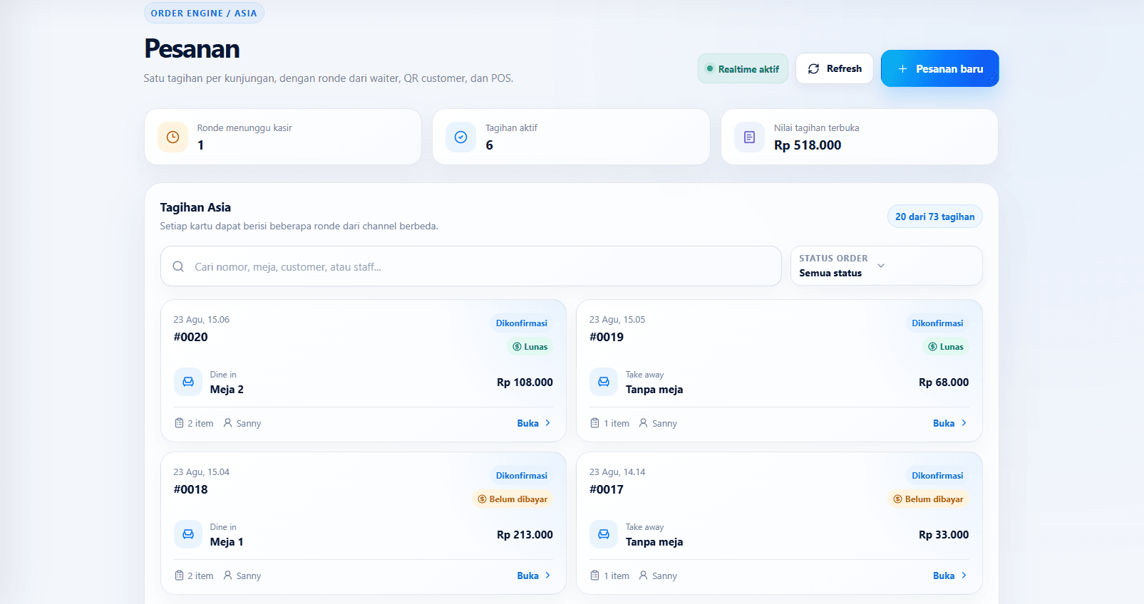 Daftar pesanan Veqino dengan status pembayaran dan konfirmasi